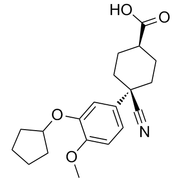 Cilomilast结构式