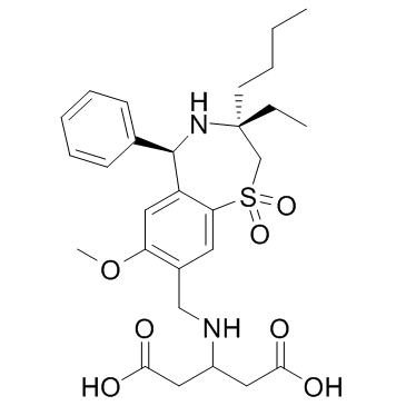 GSK2330672结构式