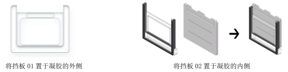 DNA电泳预制胶在Life电泳槽的应用 DNA电泳预制胶在Life电泳槽的应用