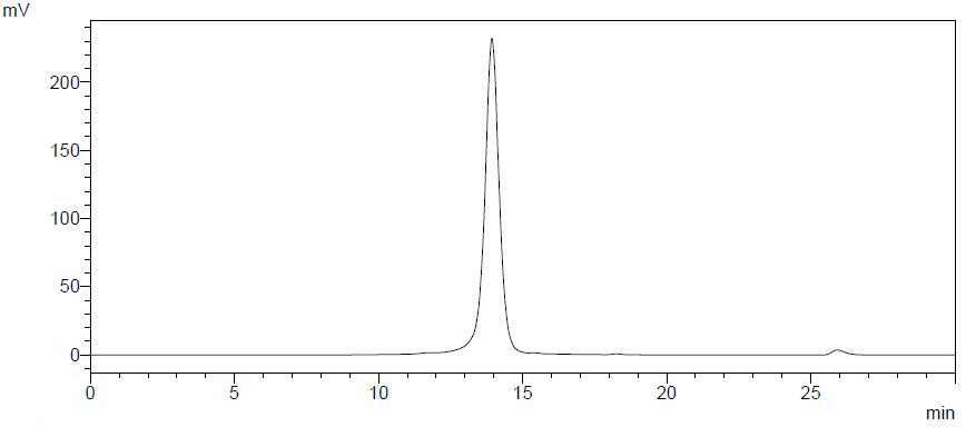 重组SARS-CoV-2 S1-RBD-SD1(His标签)